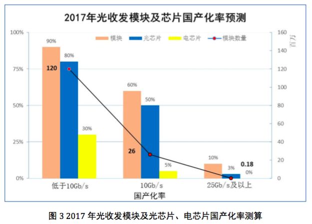 K8凯发