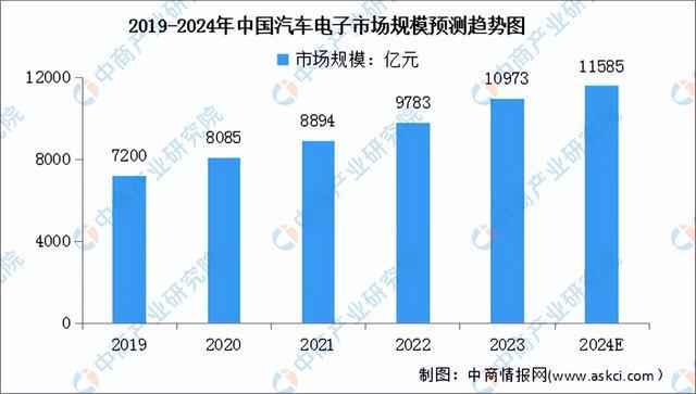 K8凯发