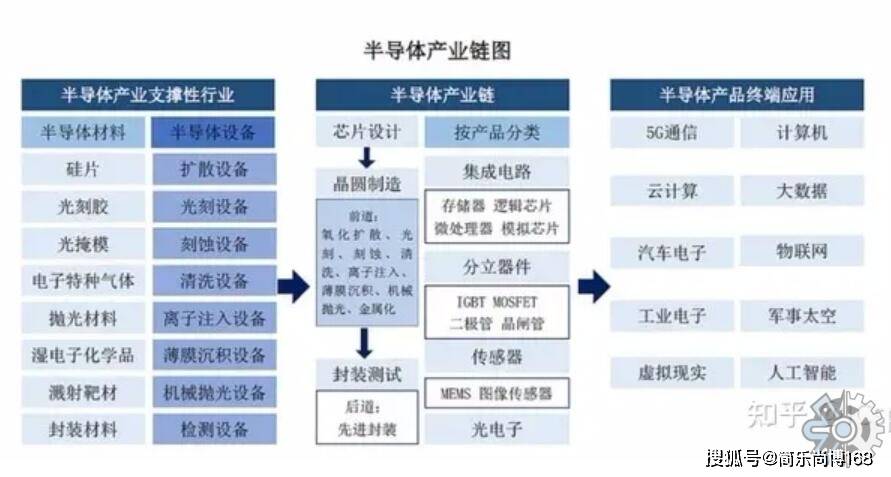 K8凯发