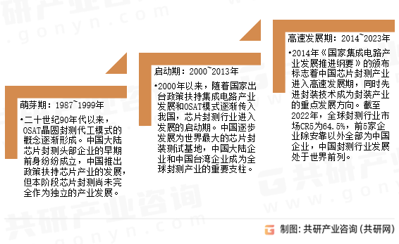 K8凯发