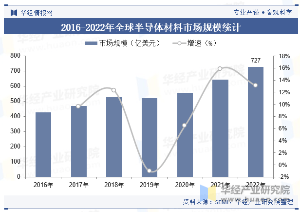 K8凯发