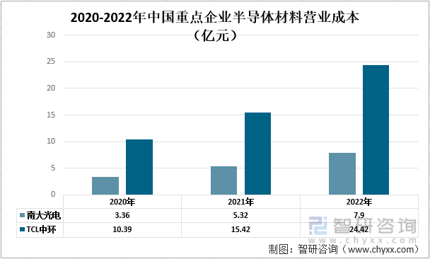 K8凯发