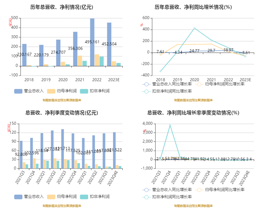 K8凯发